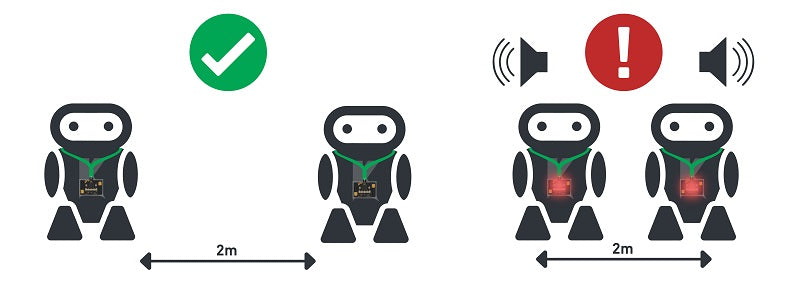 Covid proximity warning graphic