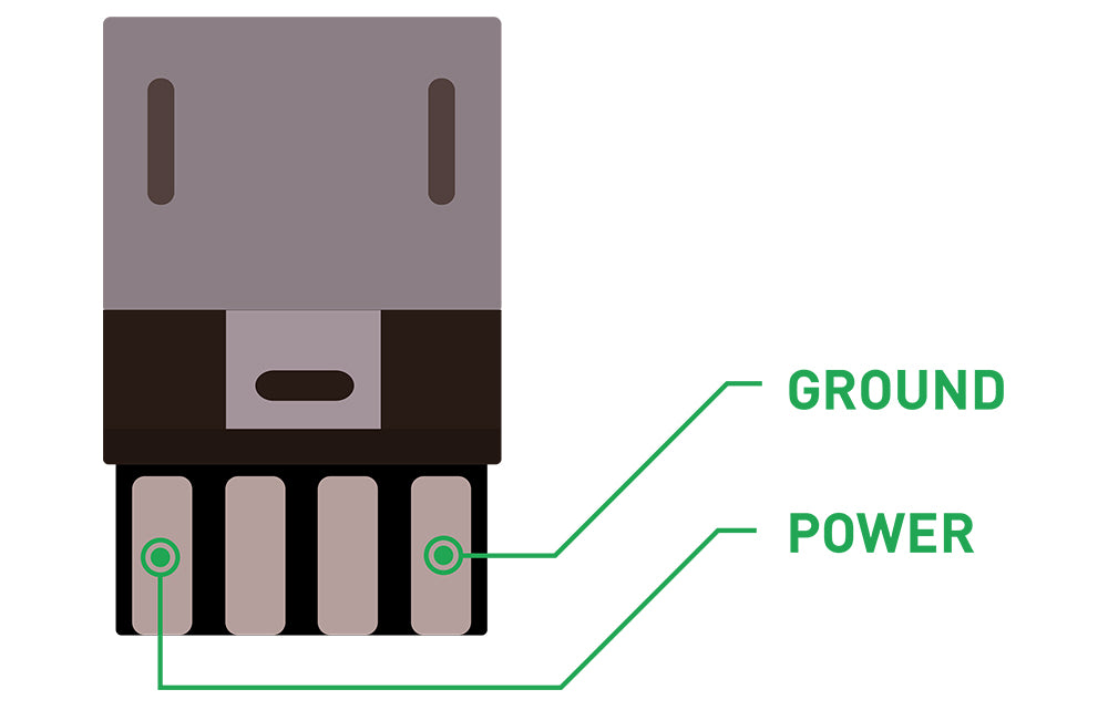 How To Make Round USB RGB LED Lamp Cyber Punk Goggles polarity