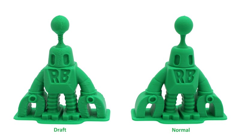 What is 3D Printing and how does it work?